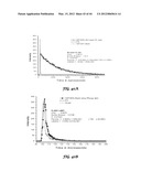 POLYIONIC TRANSITIONAL METAL PHOSPHORESCENT COMPLEX/POLYMER HYBRID SYSTEMS     FOR BIOIMAGING AND SENSING APPLICATIONS diagram and image