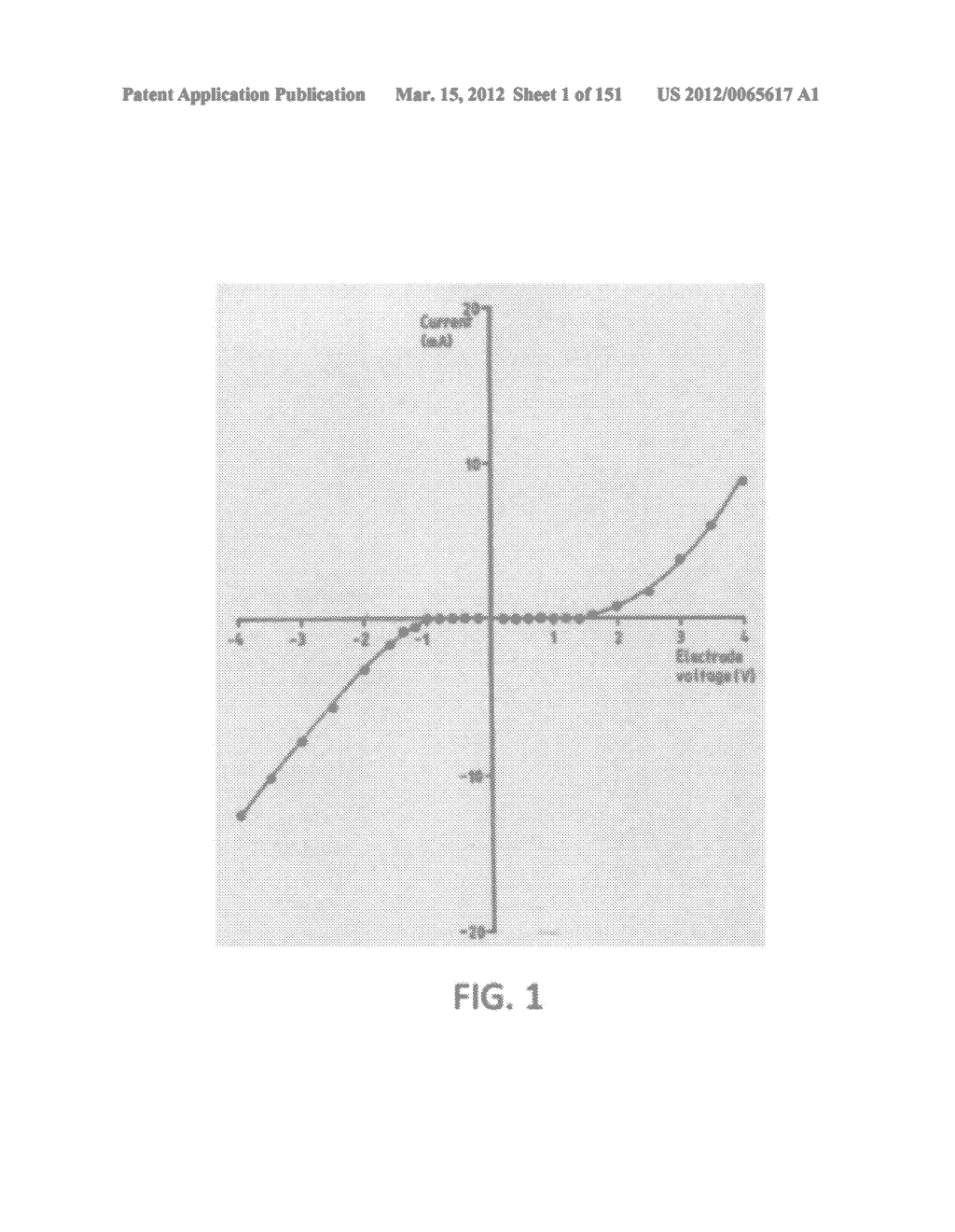 SYSTEMS AND METHODS FOR INTRAVENOUS DRUG MANAGEMENT USING IMMITTANCE     SPECTROSCOPY - diagram, schematic, and image 02