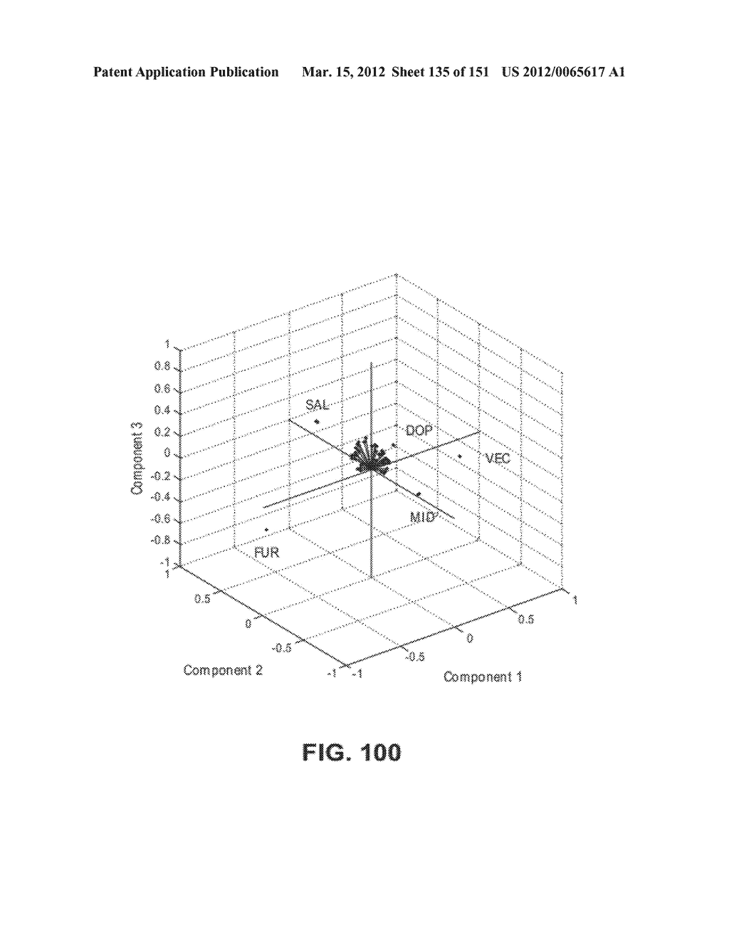 SYSTEMS AND METHODS FOR INTRAVENOUS DRUG MANAGEMENT USING IMMITTANCE     SPECTROSCOPY - diagram, schematic, and image 136