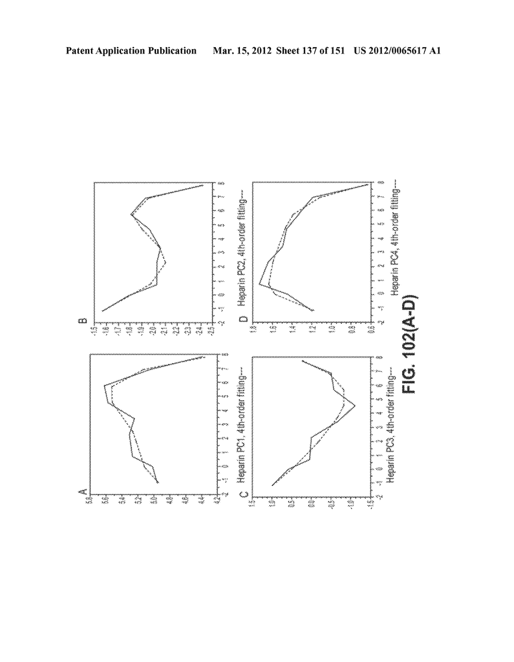 SYSTEMS AND METHODS FOR INTRAVENOUS DRUG MANAGEMENT USING IMMITTANCE     SPECTROSCOPY - diagram, schematic, and image 138