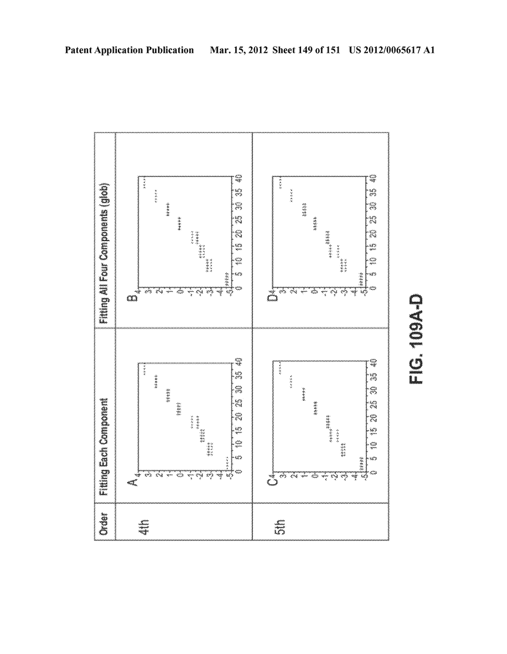 SYSTEMS AND METHODS FOR INTRAVENOUS DRUG MANAGEMENT USING IMMITTANCE     SPECTROSCOPY - diagram, schematic, and image 150