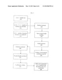 CHARACTERIZING LAMINATE SHAPE diagram and image