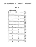 SUBSTRATE PROCESSING SYSTEM, SUBSTRATE PROCESSING APPARATUS AND DISPLAY     METHOD OF SUBSTRATE PROCESSING APPARATUS diagram and image