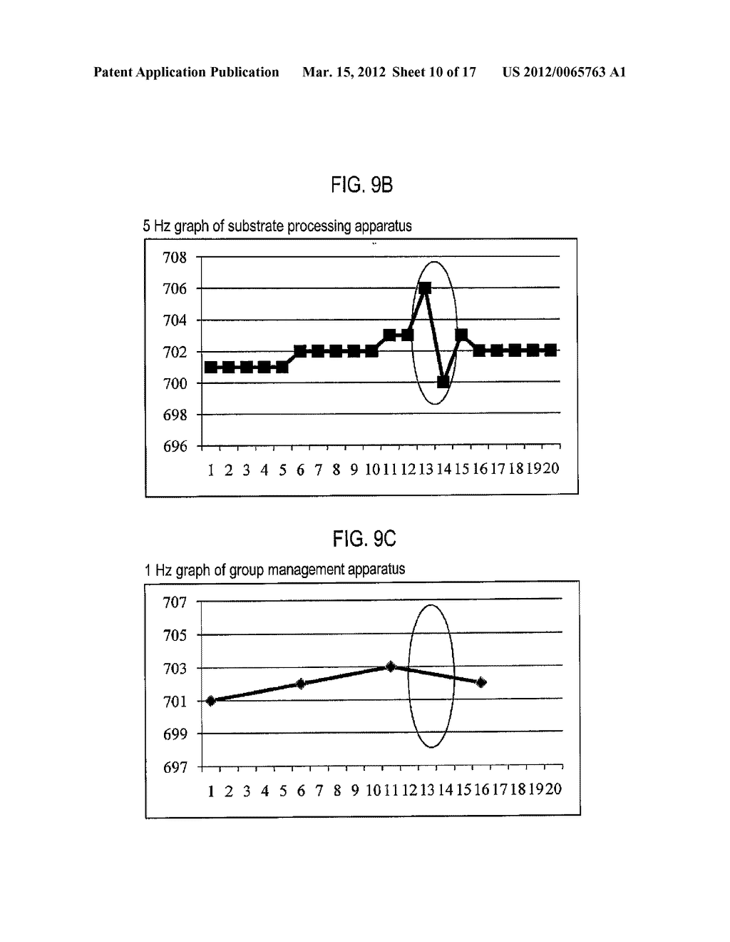 SUBSTRATE PROCESSING SYSTEM, SUBSTRATE PROCESSING APPARATUS AND DISPLAY     METHOD OF SUBSTRATE PROCESSING APPARATUS - diagram, schematic, and image 11