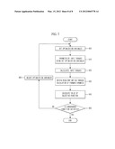 ROBOT AND CONTROL METHOD THEREOF diagram and image