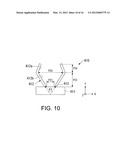 ROBOT diagram and image