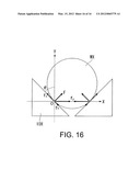 ROBOT diagram and image