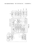 SUPPLY-DEMAND BALANCE CONTROLLER diagram and image