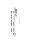 SUPPLY-DEMAND BALANCE CONTROLLER diagram and image