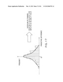 SUPPLY-DEMAND BALANCE CONTROLLER diagram and image