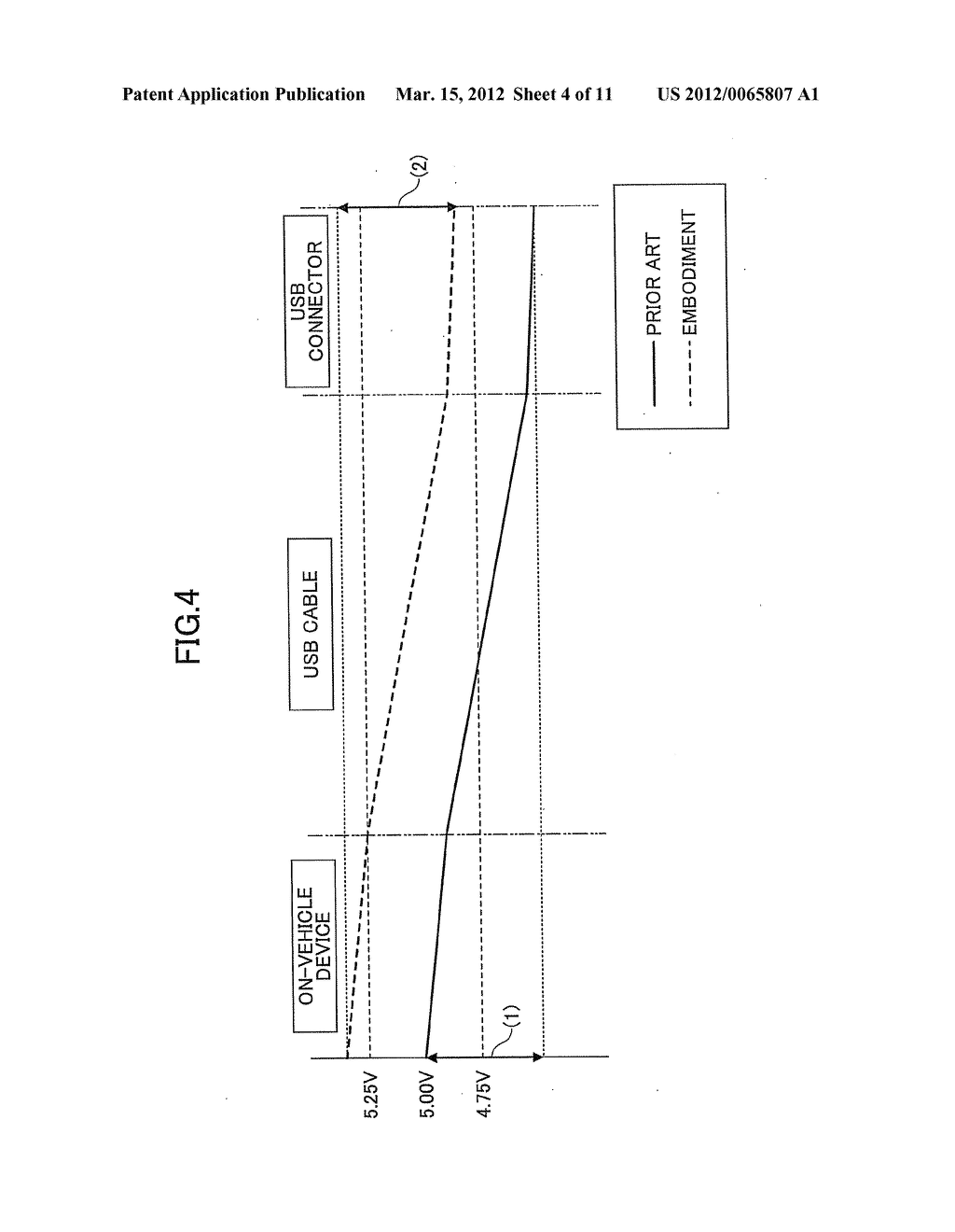 CONTROL APPARATUS, AN ON-VEHICLE DEVICE AND A SYSTEM - diagram, schematic, and image 05