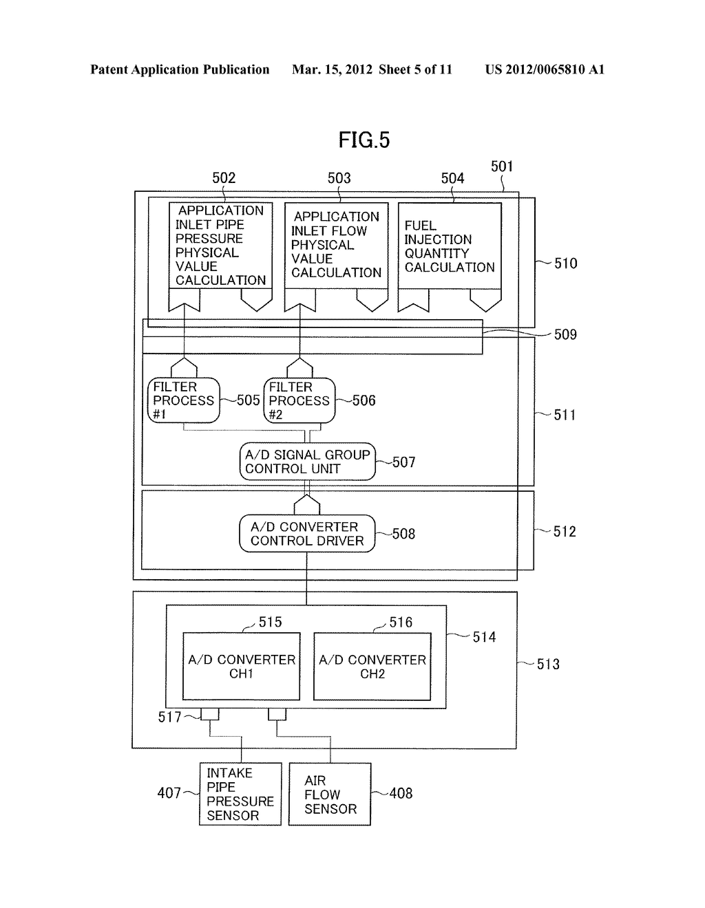 In-Vehicle Electronic Control Device, Control Software and Development     Tool for Control Software - diagram, schematic, and image 06