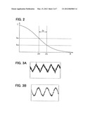 Sensor detection controller and occupant detection apparatus having the     same diagram and image