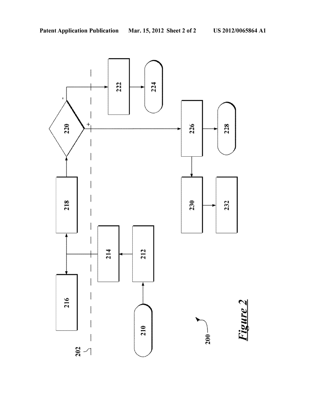 METHOD FOR CONTROLLING INTERNAL COMBUSTION ENGINES IN HYBRID POWERTRAINS - diagram, schematic, and image 03