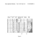 SYSTEM AND METHOD FOR SWEET ZONE IDENTIFICATION IN SHALE GAS RESERVOIRS diagram and image