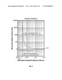 Method and Apparatus for Predicting Petrophysical Properties From NMR Data     in Carbonate Rocks diagram and image