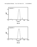 Method and Apparatus for Predicting Petrophysical Properties From NMR Data     in Carbonate Rocks diagram and image