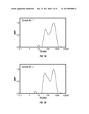 Method and Apparatus for Predicting Petrophysical Properties From NMR Data     in Carbonate Rocks diagram and image