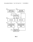 Method and Apparatus for Predicting Petrophysical Properties From NMR Data     in Carbonate Rocks diagram and image