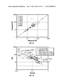 Method and Apparatus for Predicting Petrophysical Properties From NMR Data     in Carbonate Rocks diagram and image