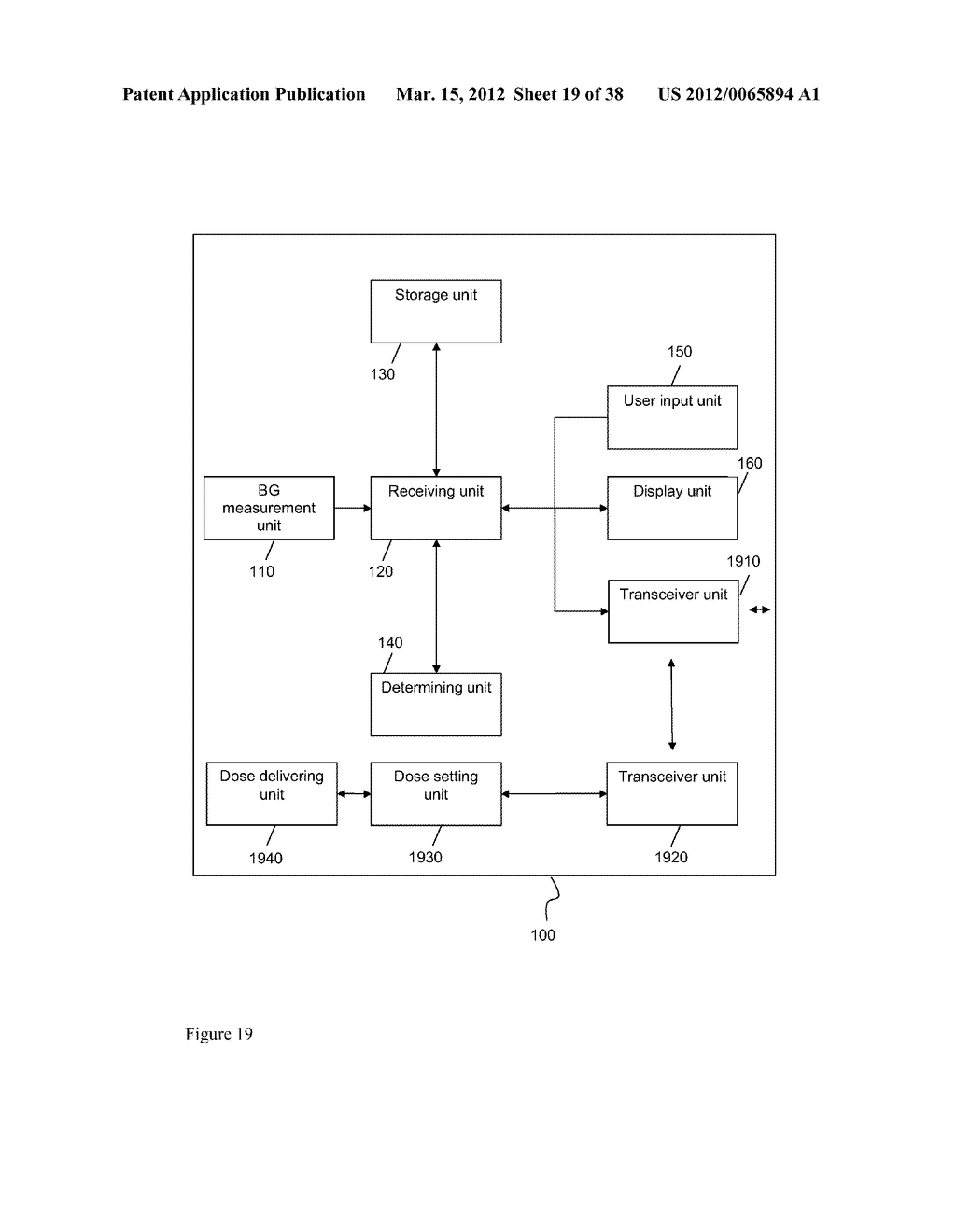 MEDICAL SYSTEM AND METHOD FOR PROVIDING GLYCEMIC CONTROL BASED ON GLYCEMIC     RESPONSE INFORMATION - diagram, schematic, and image 20