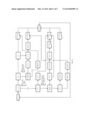 METHOD FOR MONITORING AN INDIVIDUAL S FAT METABOLISM STATE diagram and image