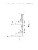 AIRCRAFT FUEL LEVEL MEASURMENT APPARATUS AND METHOD diagram and image