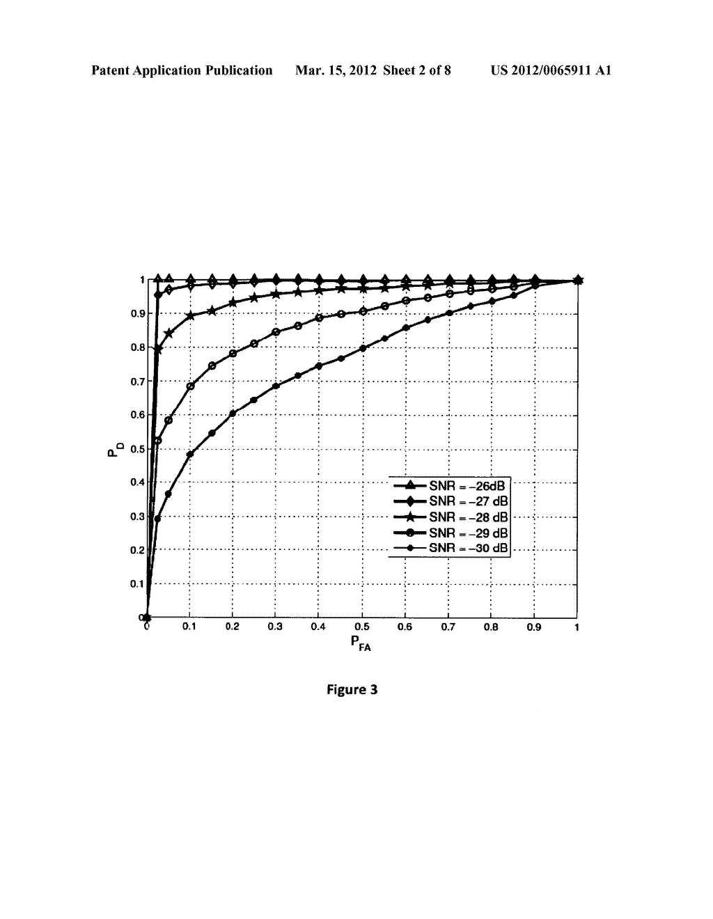 METHOD AND APPARATUS FOR SPECTRUM SENSING OF FM WIRELESS MICROPHONE     SIGNALS - diagram, schematic, and image 03