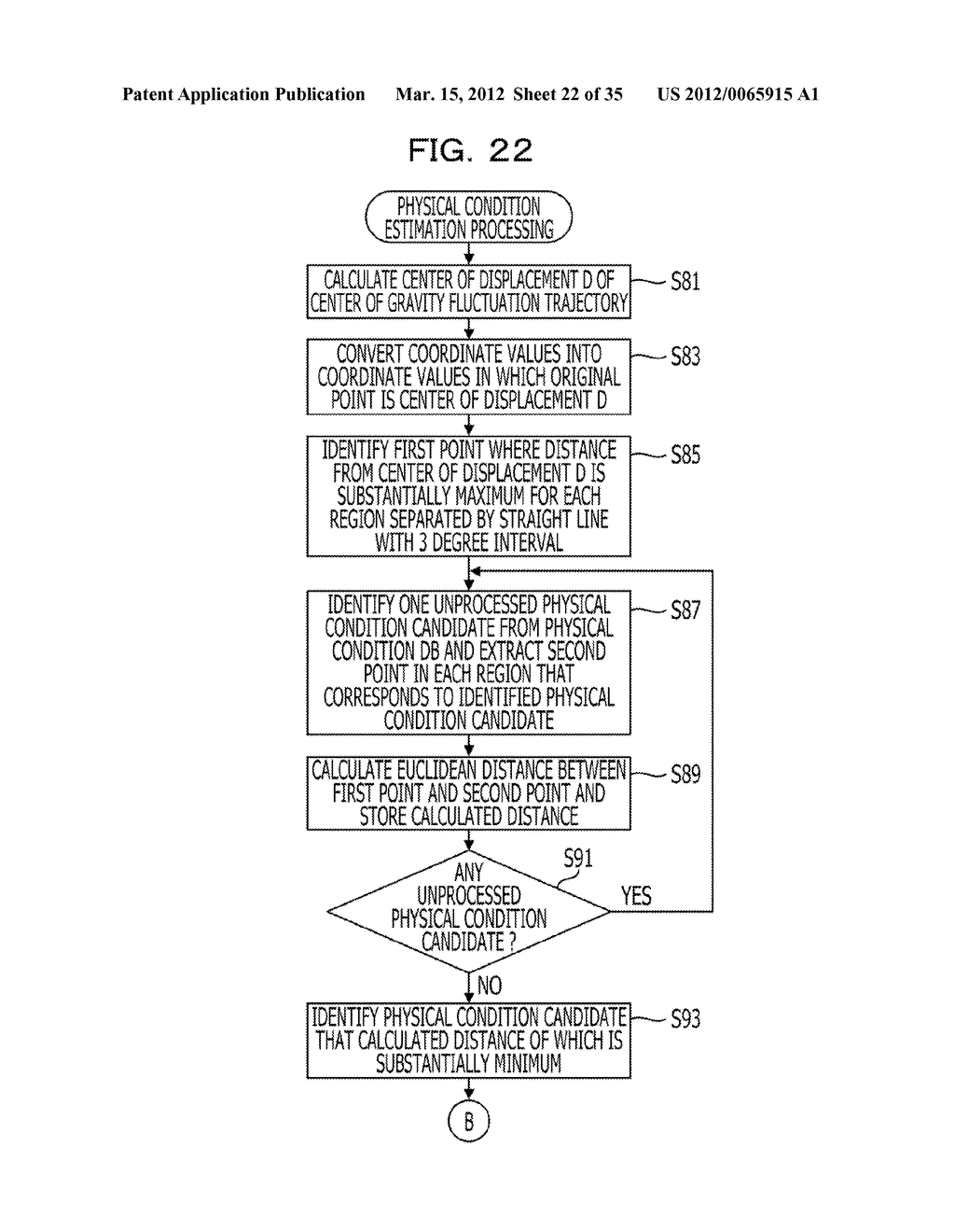 INFORMATION PROCESSING METHOD, APPARATUS, AND PROGRAM - diagram, schematic, and image 23