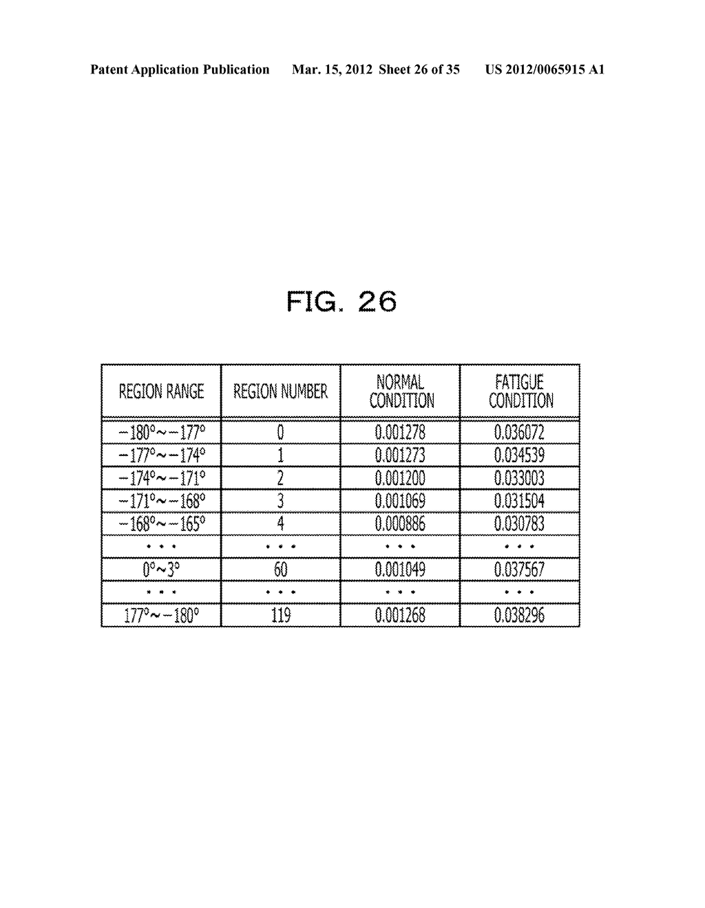 INFORMATION PROCESSING METHOD, APPARATUS, AND PROGRAM - diagram, schematic, and image 27