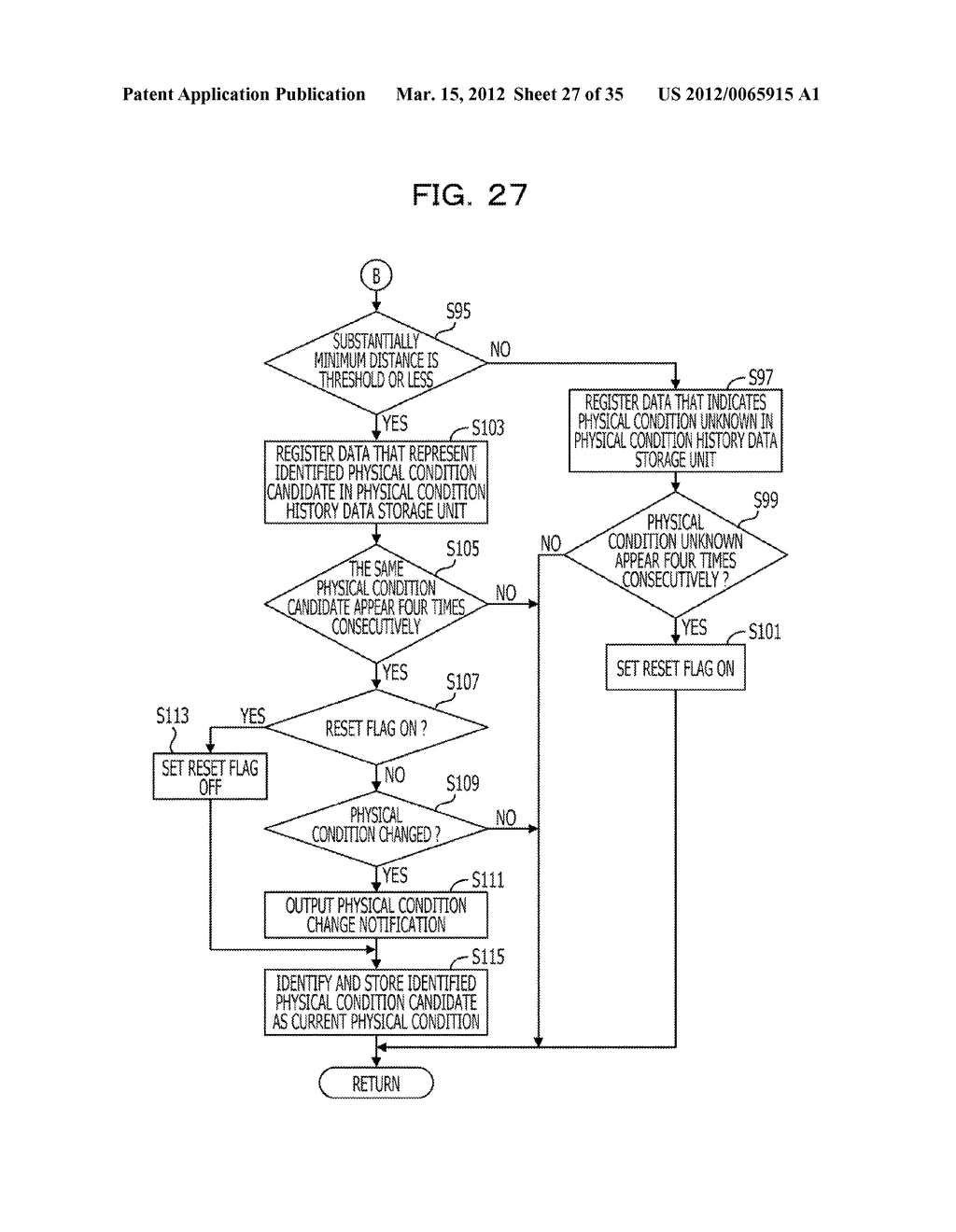 INFORMATION PROCESSING METHOD, APPARATUS, AND PROGRAM - diagram, schematic, and image 28