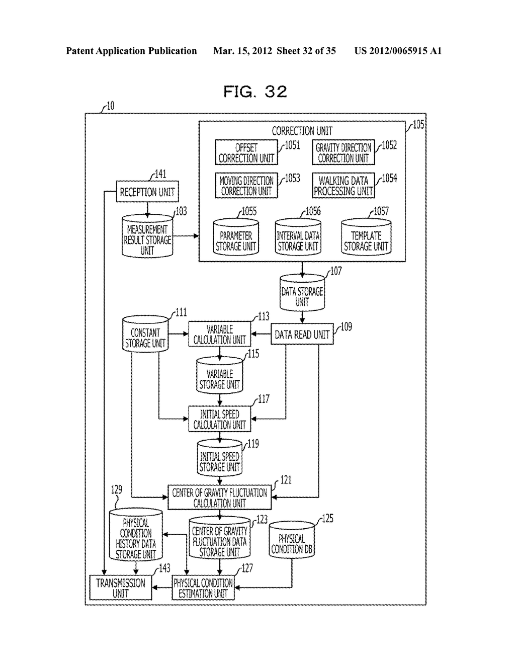 INFORMATION PROCESSING METHOD, APPARATUS, AND PROGRAM - diagram, schematic, and image 33