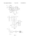 SYSTEMS AND PROCEDURES FOR WIND TURBINE SELF-DIAGNOSIS diagram and image