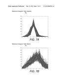 METHODS, APPARATUS AND SYSTEMS FOR SURFACE TYPE DETECTION IN CONNECTION     WITH LOCATE AND MARKING OPERATIONS diagram and image