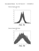 METHODS, APPARATUS AND SYSTEMS FOR SURFACE TYPE DETECTION IN CONNECTION     WITH LOCATE AND MARKING OPERATIONS diagram and image