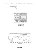 METHODS, APPARATUS AND SYSTEMS FOR SURFACE TYPE DETECTION IN CONNECTION     WITH LOCATE AND MARKING OPERATIONS diagram and image