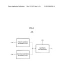 INTEGRATED MOTION SENSING APPARATUS diagram and image