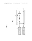 INTEGRATED MOTION SENSING APPARATUS diagram and image