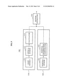 INTEGRATED MOTION SENSING APPARATUS diagram and image