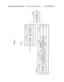 INTEGRATED MOTION SENSING APPARATUS diagram and image