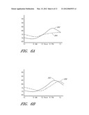 SYSTEM AND METHOD FOR EVALUATING CHANGES IN THE EFFICIENCY OF AN HVAC     SYSTEM diagram and image