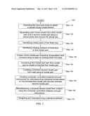 METHOD FOR MANIPULATING A DENTAL VIRTUAL MODEL, METHOD FOR CREATING     PHYSICAL ENTITIES BASED ON A DENTAL VIRTUAL MODEL THUS MANIPULATED, AND     DENTAL MODELS THUS CREATED diagram and image