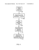 Systems and Methods of Building and Using Custom Word Lists diagram and image