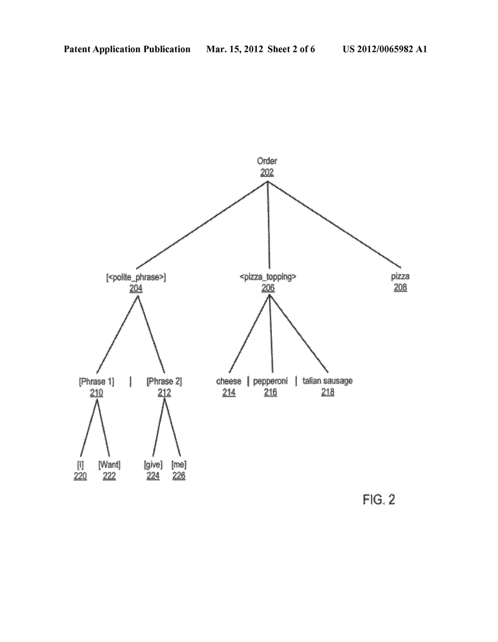 DYNAMICALLY GENERATING A VOCAL HELP PROMPT IN A MULTIMODAL APPLICATION - diagram, schematic, and image 03