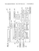 HEALTHCARE MANAGEMENT SYSTEM, COMPUTER-READABLE NON-TRANSITORY STORAGE     MEDIUM, AND COMPUTER-IMPLEMENTED METHOD FOR COMPILING A GUIDELINE MODEL     INTO A RULE SET diagram and image