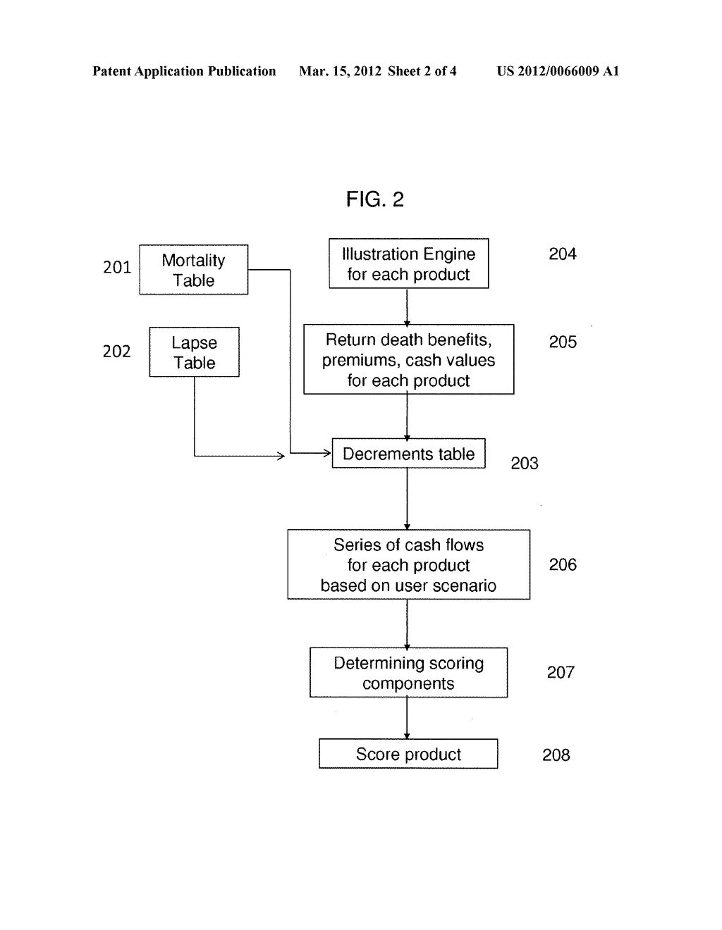 SYSTEM FOR SEARCHING AND SOLVING FOR INSURANCE PRODUCTS - diagram, schematic, and image 03