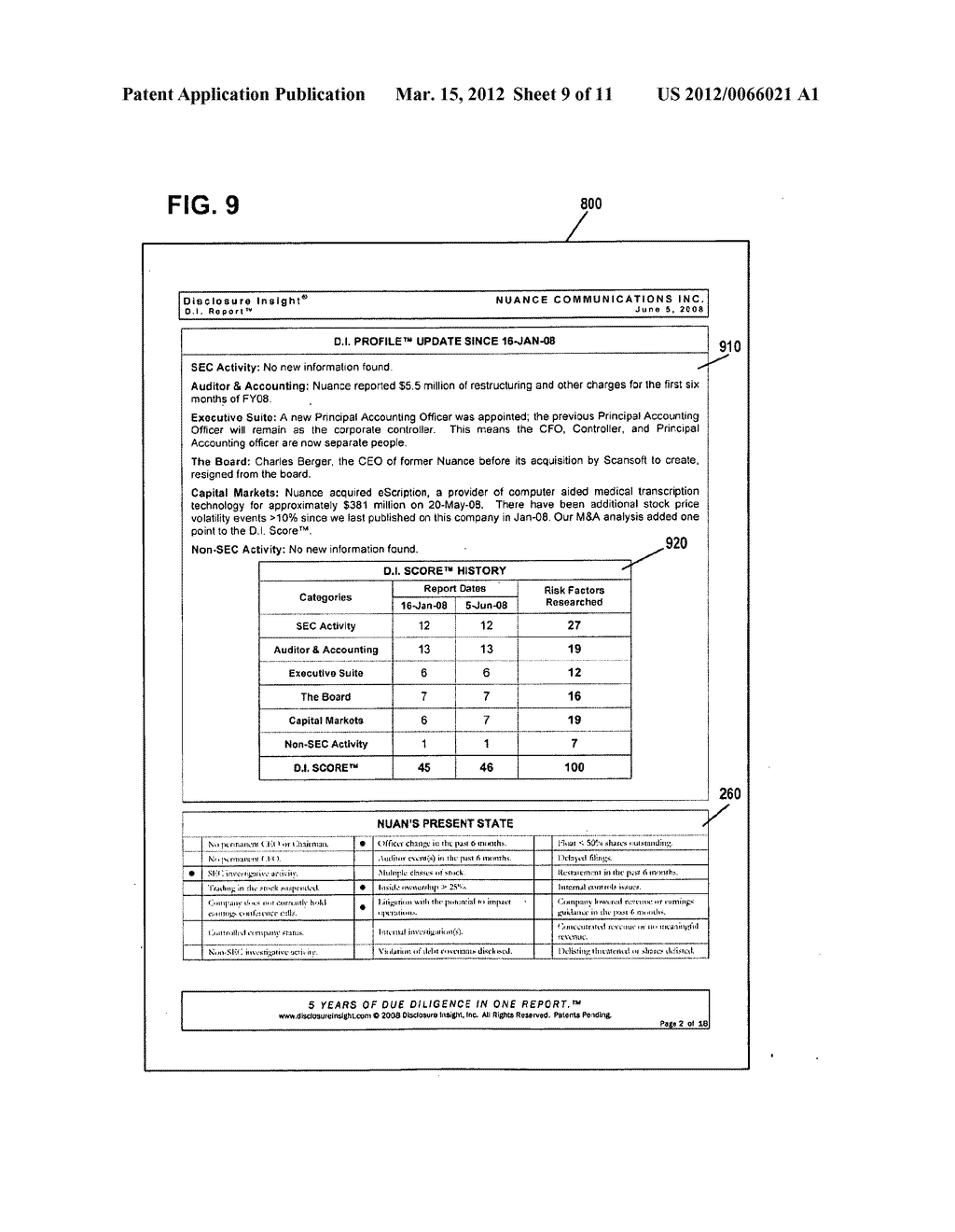 COMPUTER-IMPLEMENTED COMPANY RISK ANALYSIS AND PROFILE GENERATION - diagram, schematic, and image 10