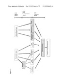 Apparatus, Method and System for Designing and Trading Macroeconomic     Investment Views diagram and image