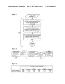 Apparatus, Method and System for Designing and Trading Macroeconomic     Investment Views diagram and image