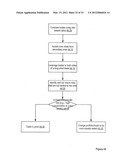 Apparatus, Method and System for Designing and Trading Macroeconomic     Investment Views diagram and image